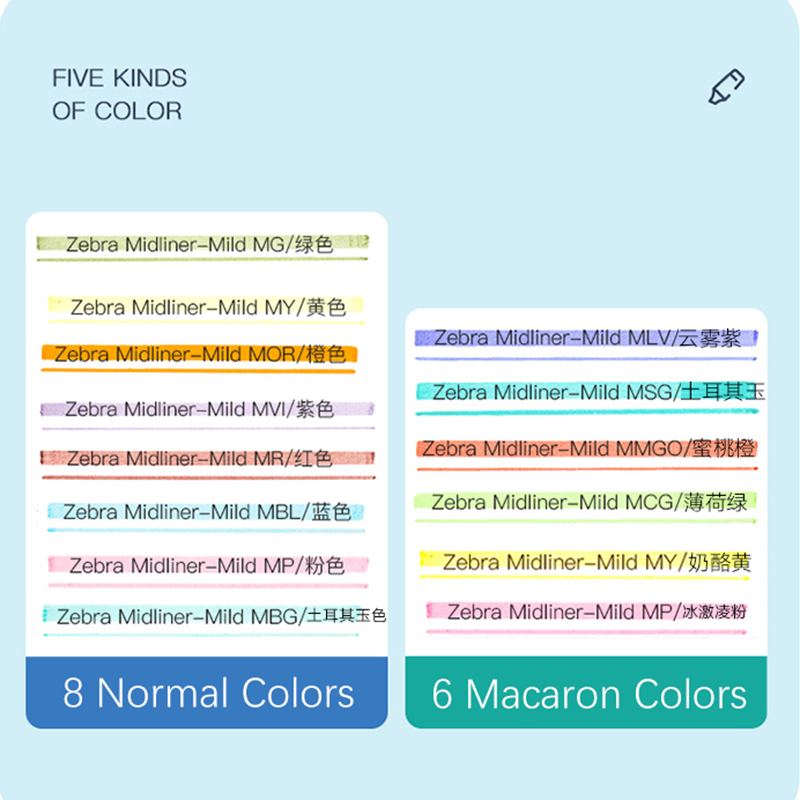 Stabilo Swing Cool surligneurs - Stabilo Marker Boss avis et prix