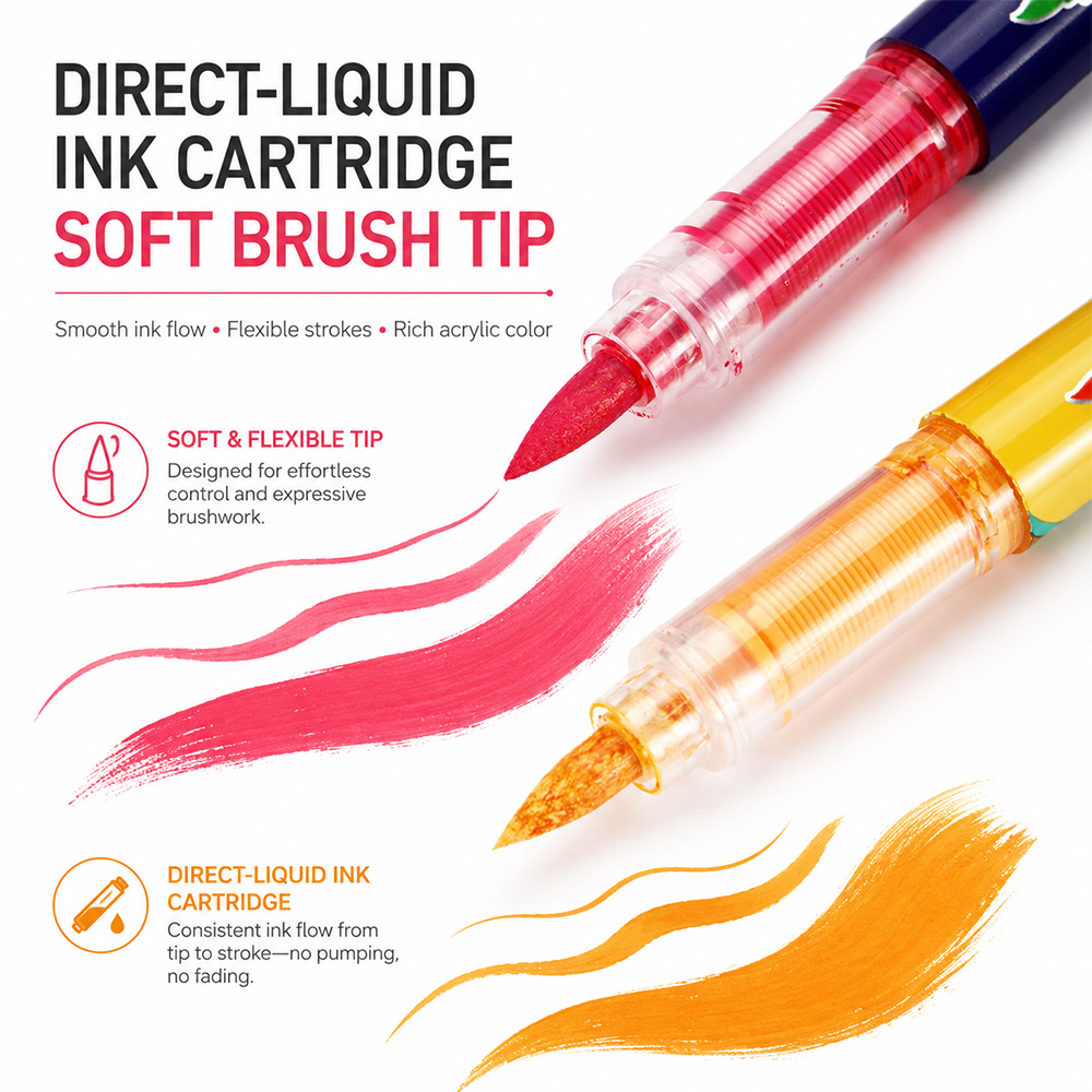 Ensemble de marqueurs à pointe - Copic Marker Sketch avis et prix