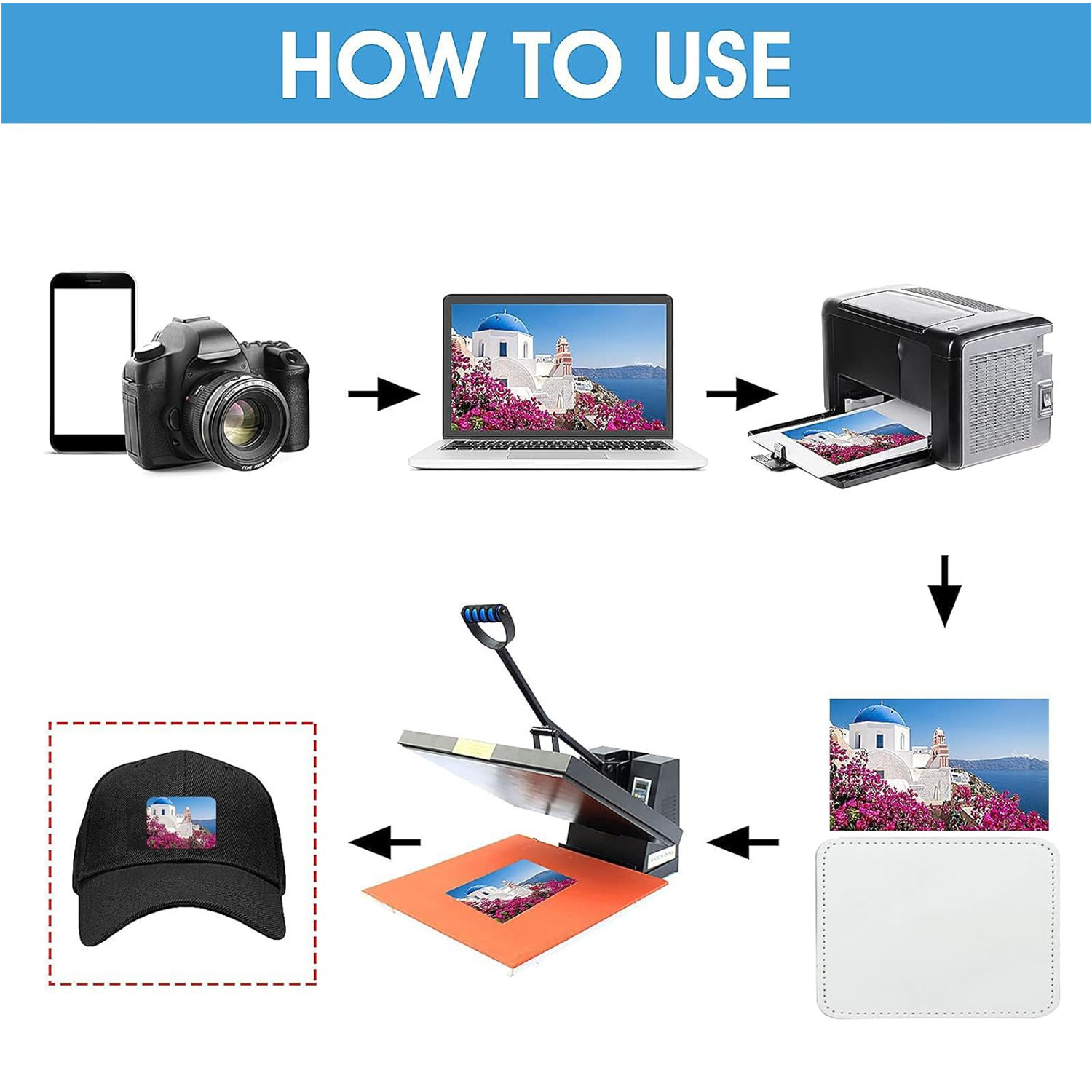 Patchs de chapeau en similicui - Hat Sublimation Blank avis et prix
