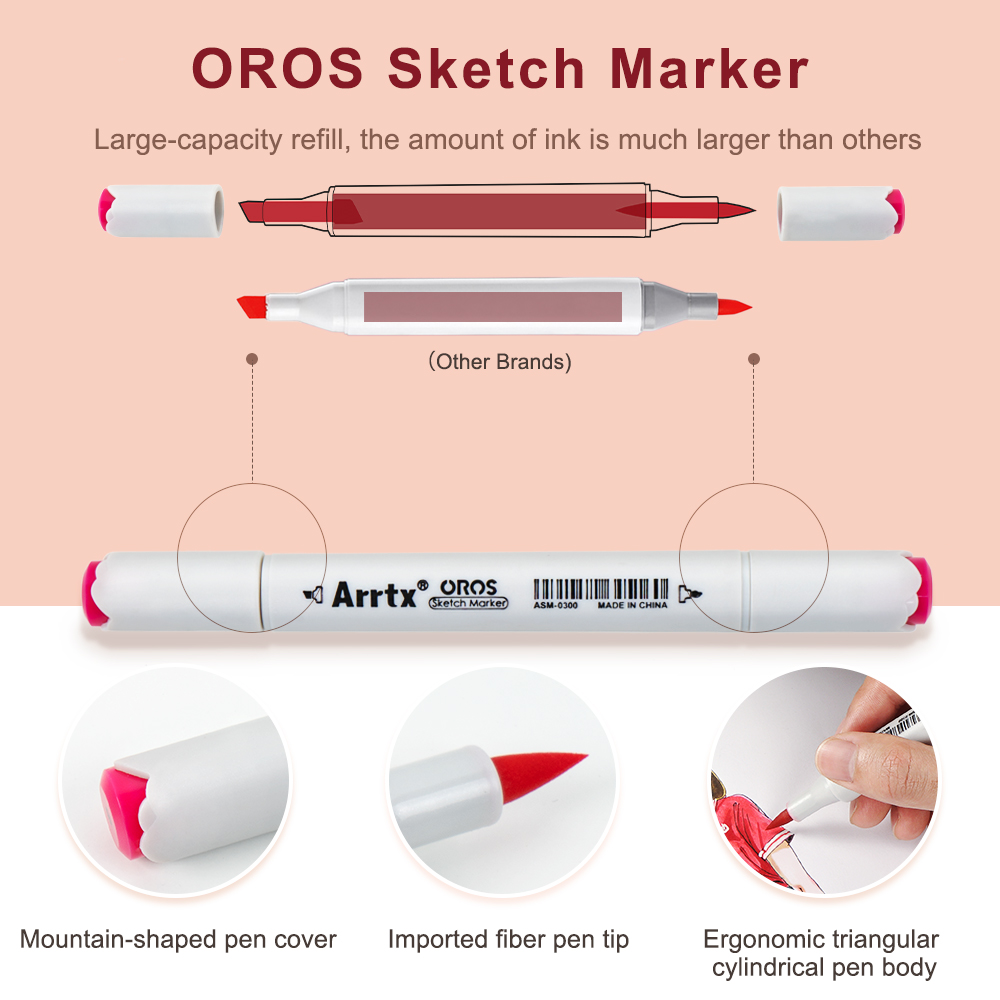 Arrtx Oros 66 couleurs pastel  - Copic Marker Sketch avis et prix